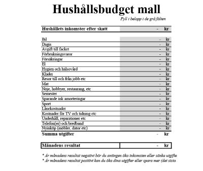 hushållsbudget mall gratis|Hushållsbudget » Gratis mall och goda råd för din。